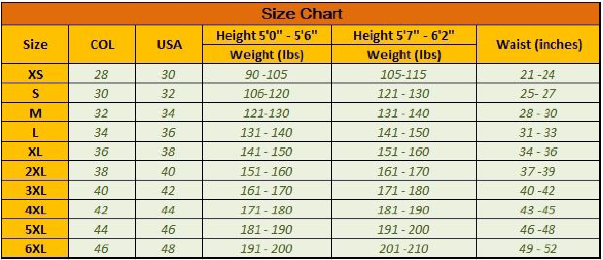 Height And Weight Size Chart